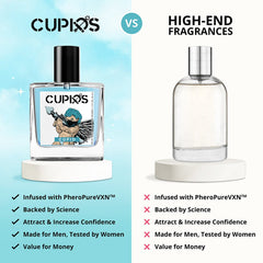 Cupidd Pheromone Perfume For Men & Women - Imported From USA